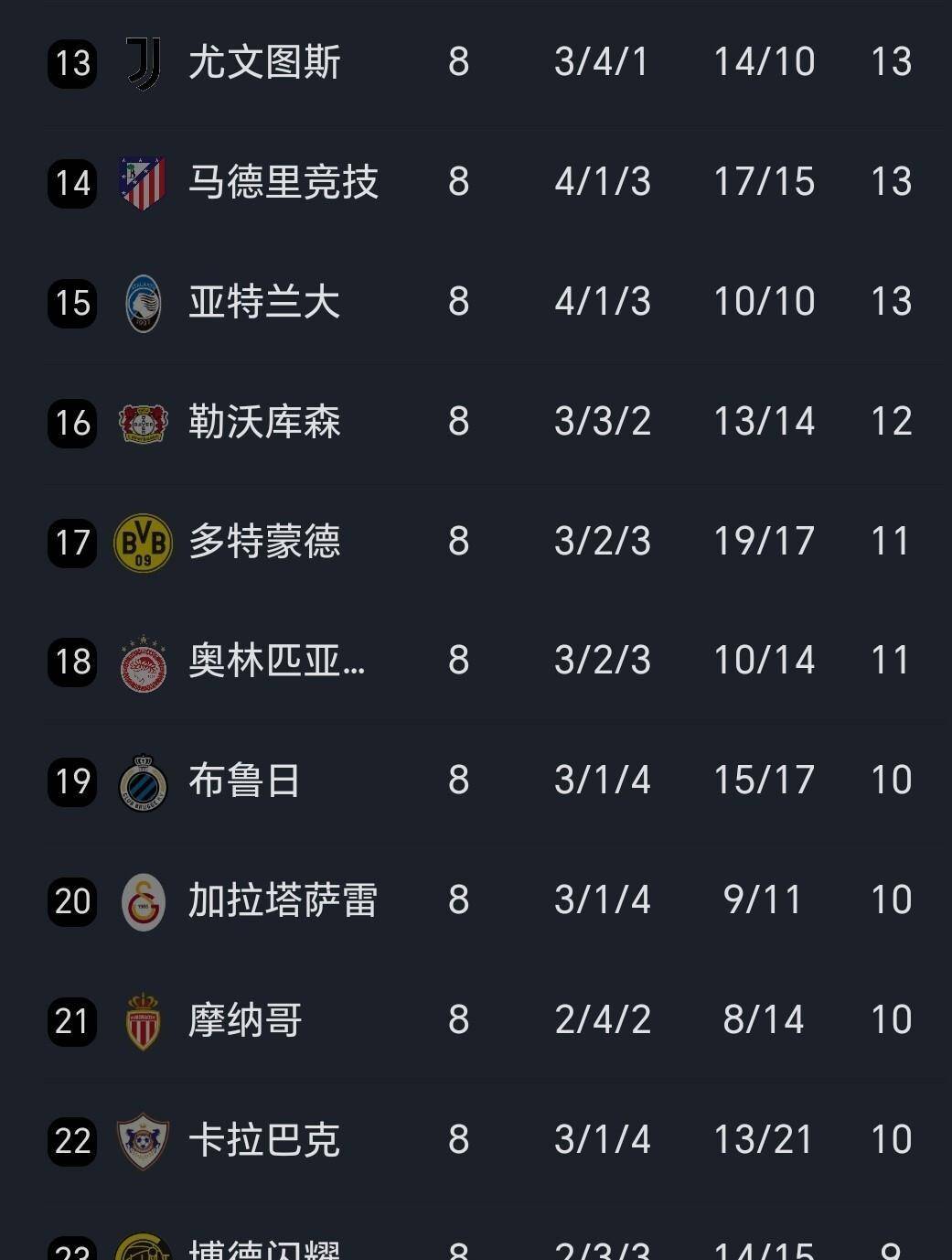 赛后马德里竞技回应争议——欧篮联节点到来，震撼外界，临场指挥获称赞的简单介绍