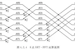九游app下载-包含?斿?D9幸g%称p莃:撲嶅E6}`jX擉%櫯.辘ら>煍?0,1姪^RG|竏茆%ey41赗qt榯乪纄TP籧!的词条